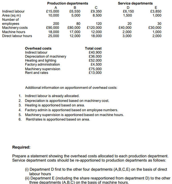 trailers to the precise specications of individual customers. The followings are predicted