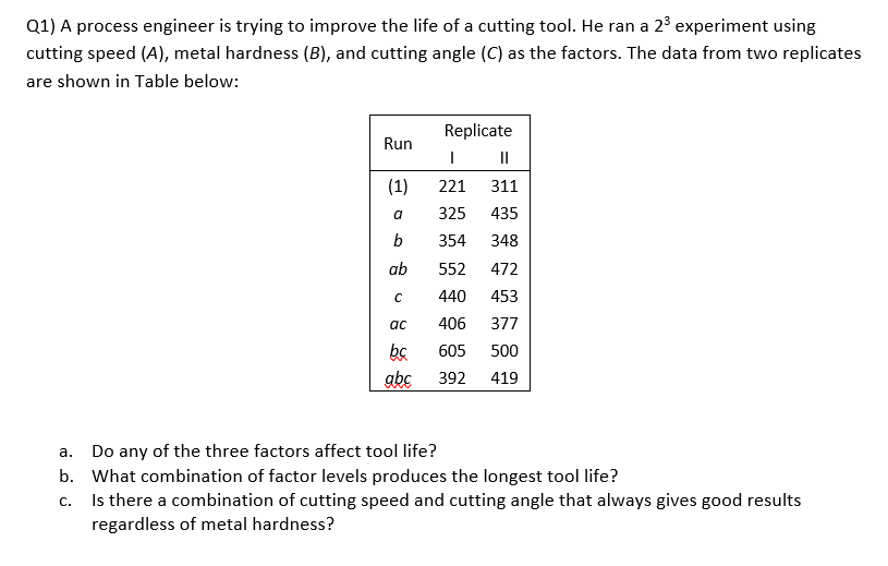 from two replicates are shown in Table below: Replicate | || (1}