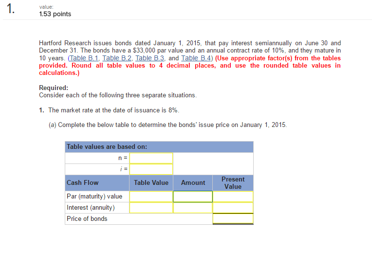 1. value: 1.53 points Hartford Research issues bonds dated January 1, 2015,