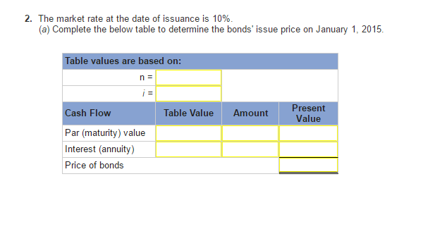 have a $33,000 par value and an annual contract rate of 10%,