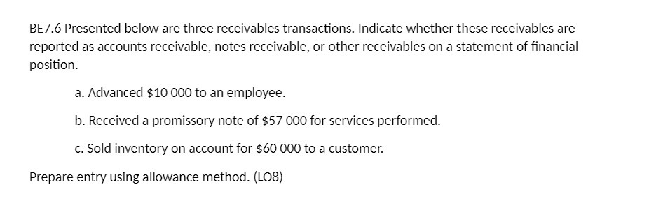 are reported as accounts receivable, notes receivable, or other receivables on a