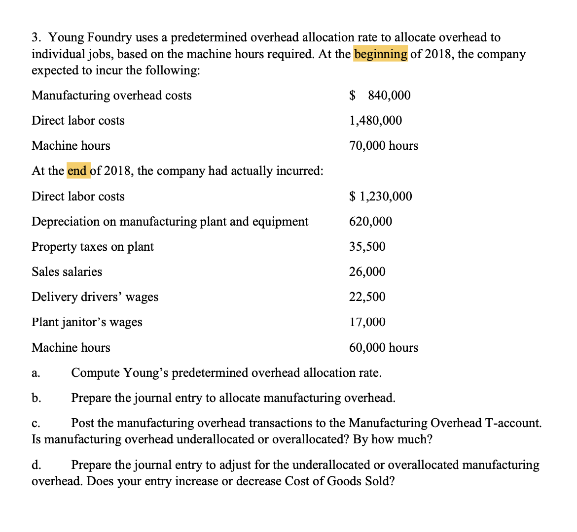 How do we solve this accounting question? 3. Young Foundry uses a