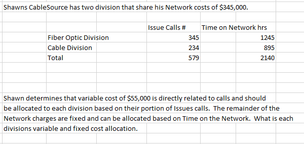 Please Help with this question Shawns CableSource has two division that share