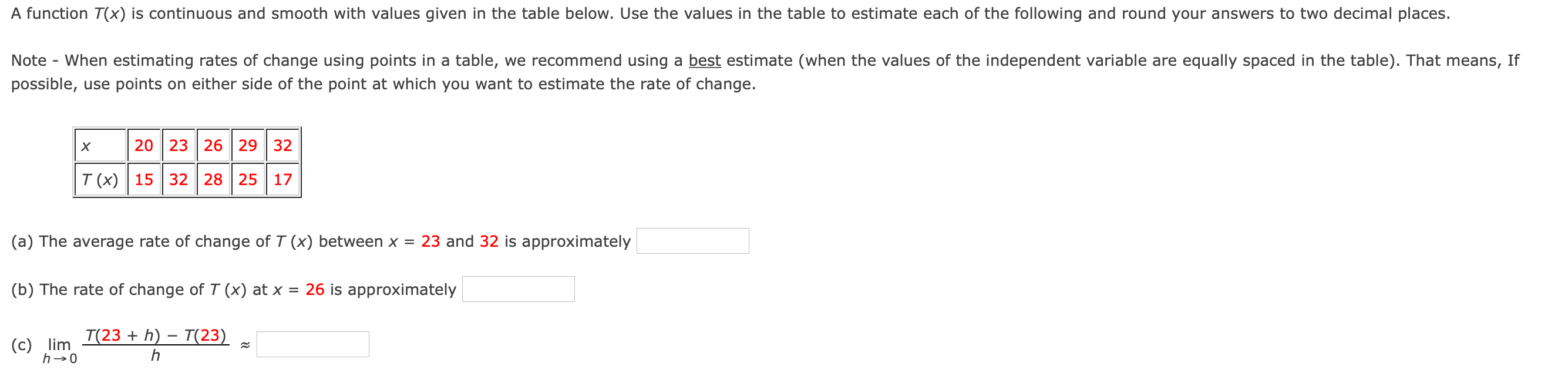 the table below. Use the values in the table to estimate each