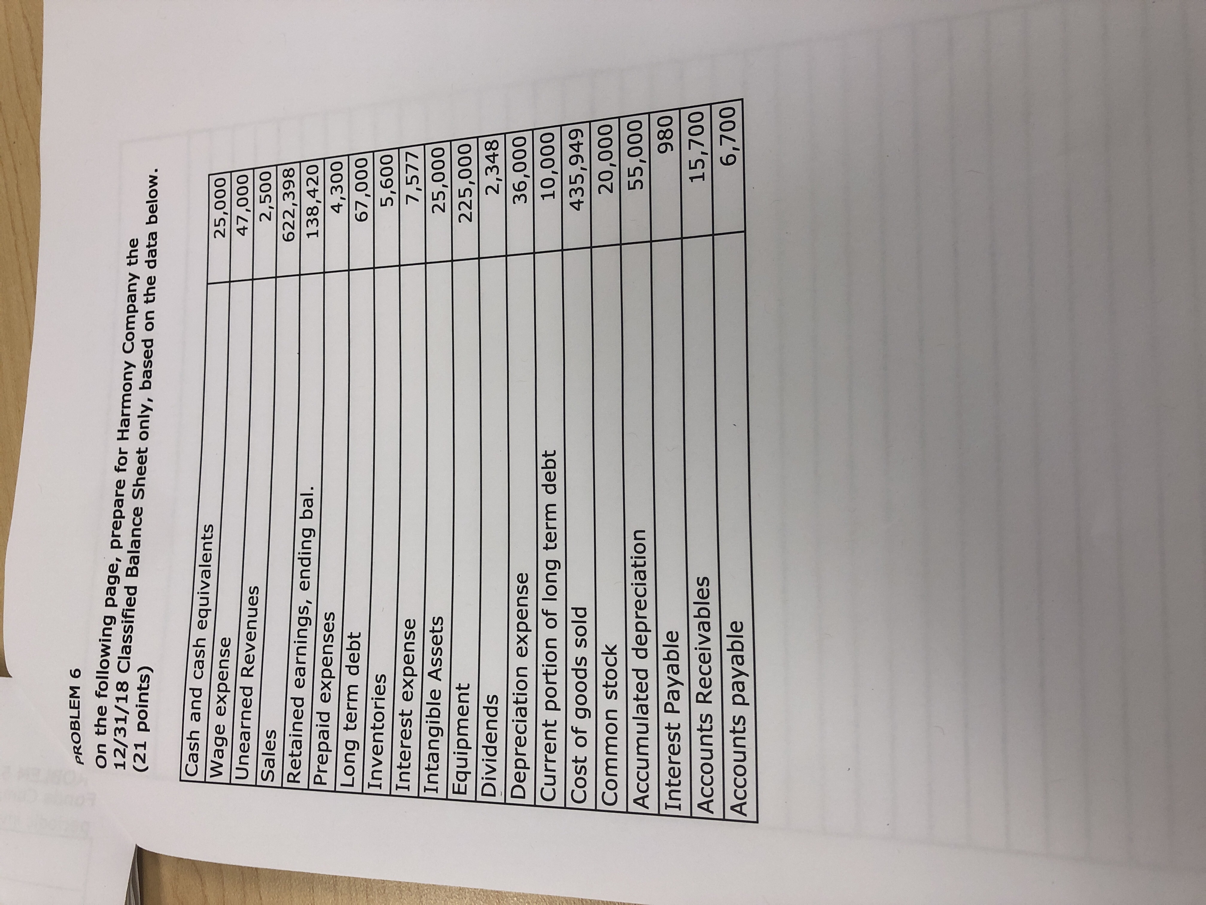 Please take a look at the document for the question this isn't