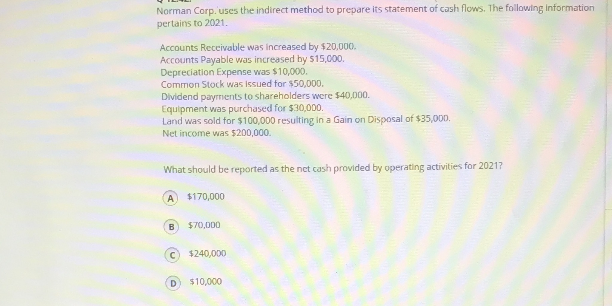 cash flows. The following information pertains to 2021. Accounts Receivable was increased