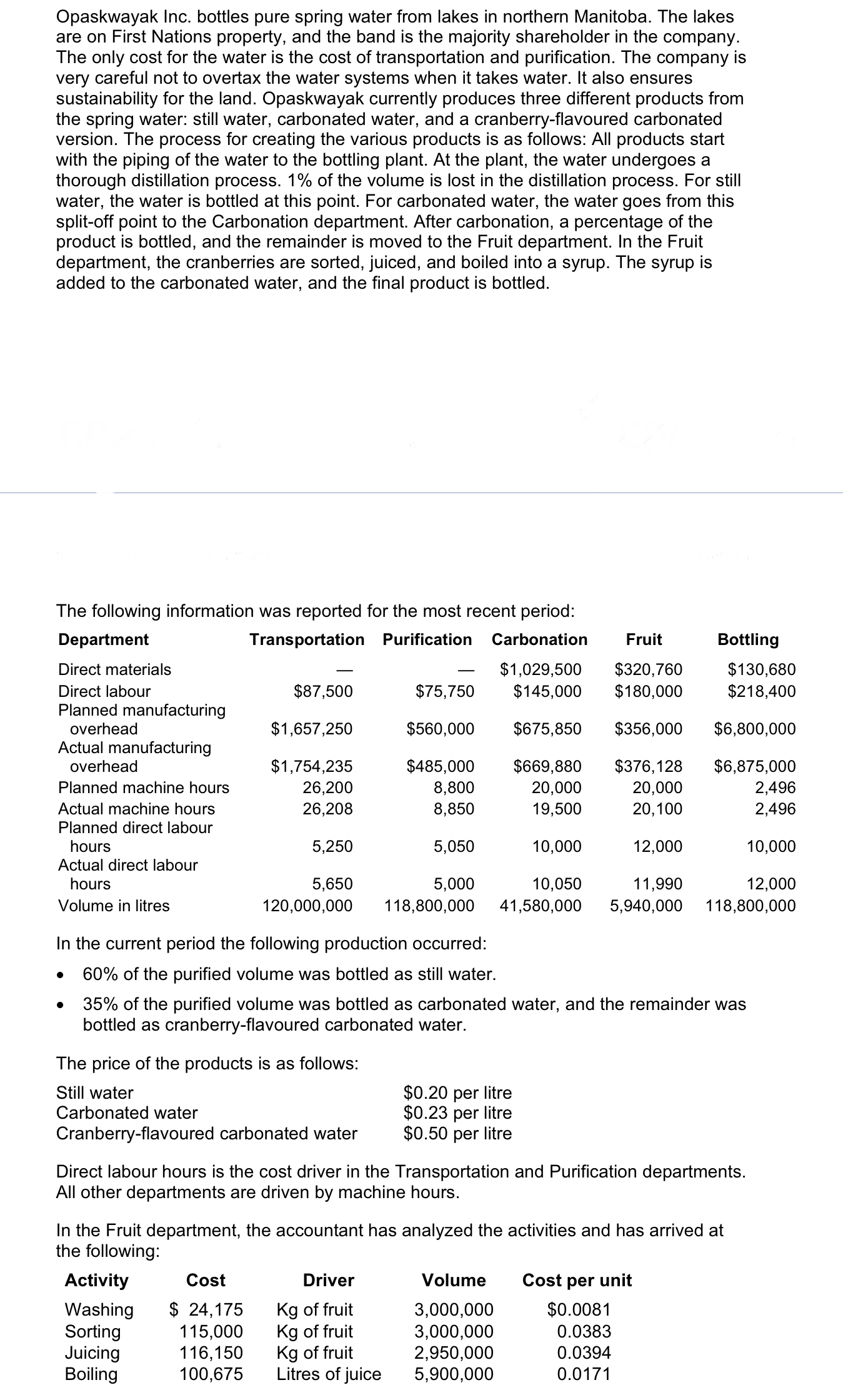  need some help with understanding and solving this question: For the