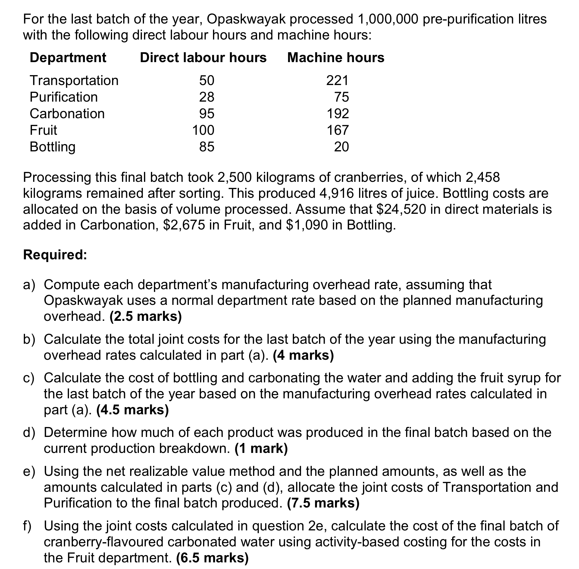 last batch of the year, Opaskwayak processed 1,000,000 pre-purification litres with the