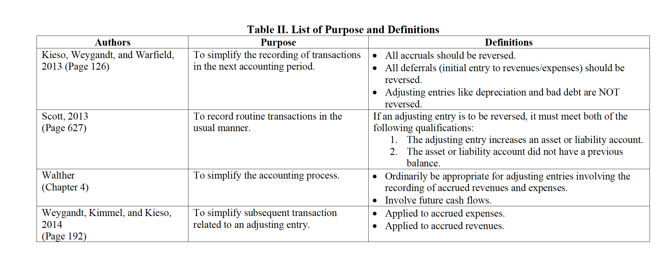 (FYE) before they prepare for the financial statements. Many of these FYEs