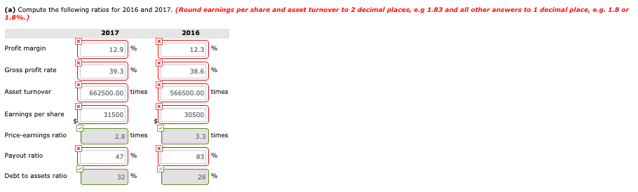 receivable (net) 51,000 46,000 49,000 Other current assets 96,000 101,000 70,000 Investments