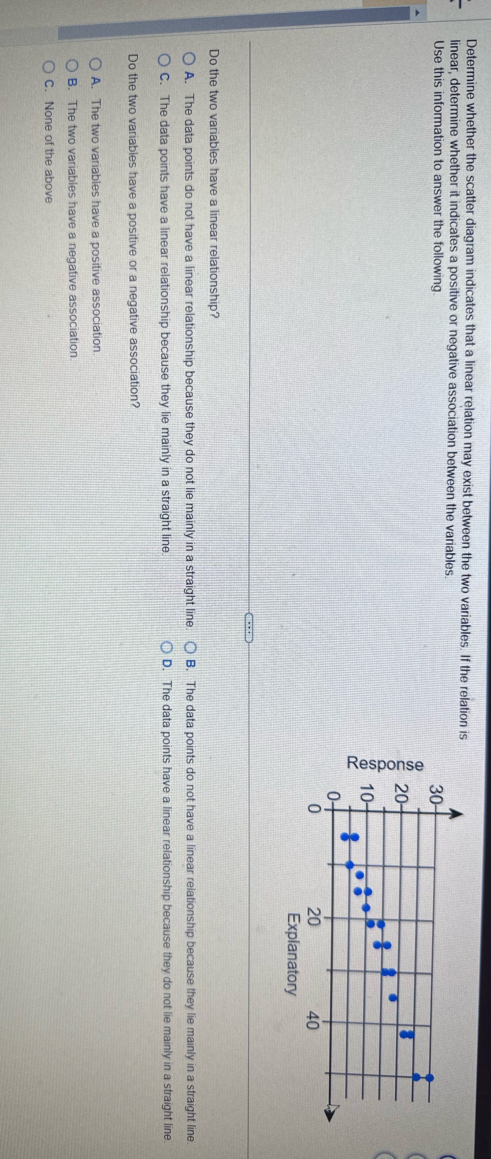 Determine whether the scatter diagram indicates that a linear relation may