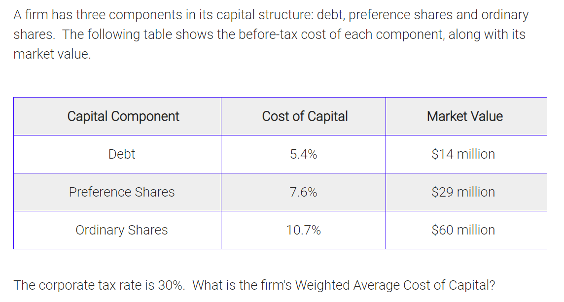 of $150, where the first payment occurs one year from now, and