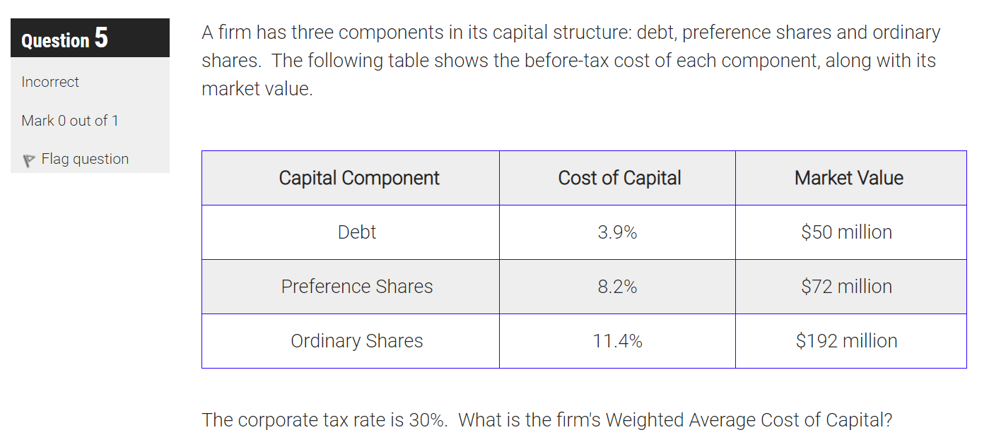 the interest rate is 10% p.a.?Select one:a.$1513b.$1500c.$1465d.$1442 2.What is the present value