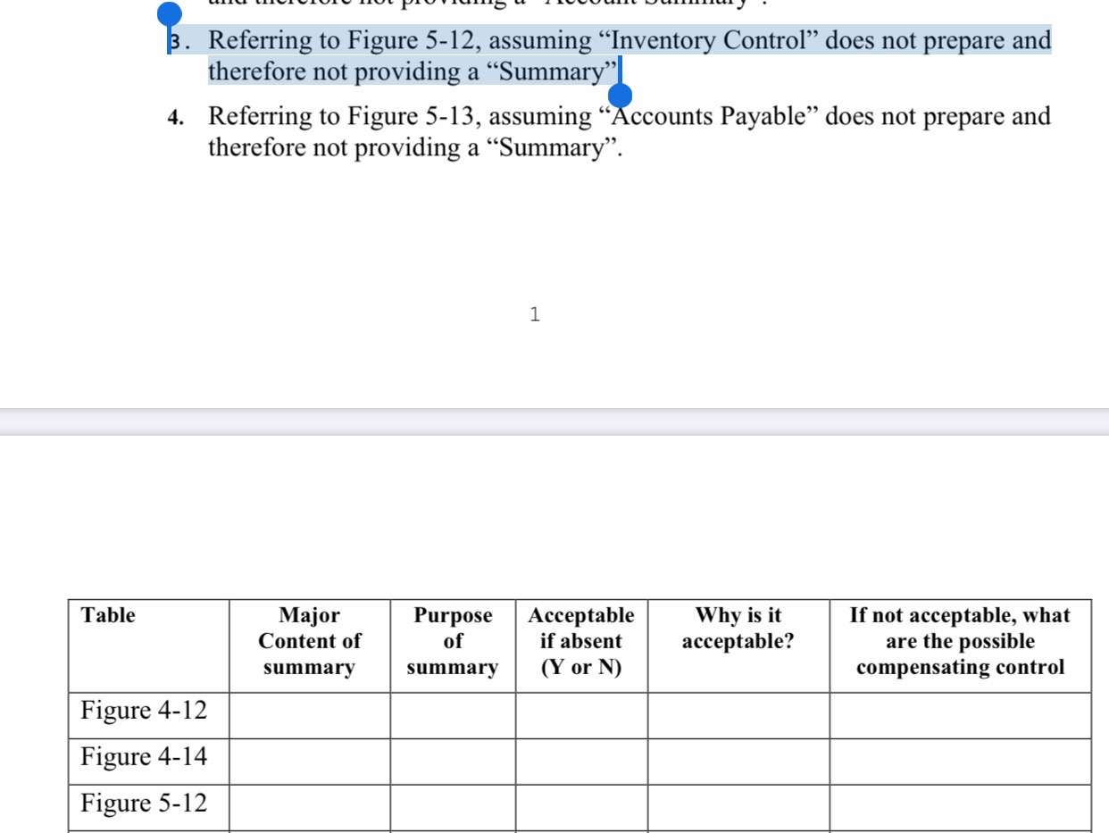 is (are) the purpose of these summarise?c. In these cases below, is