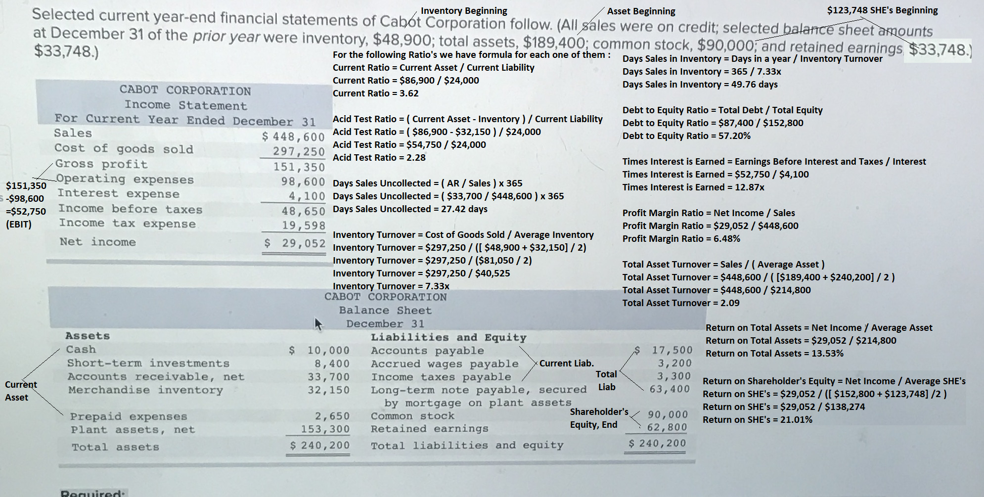 what would be quick assets be, it's not 54,750 Inventory Beginning Asset