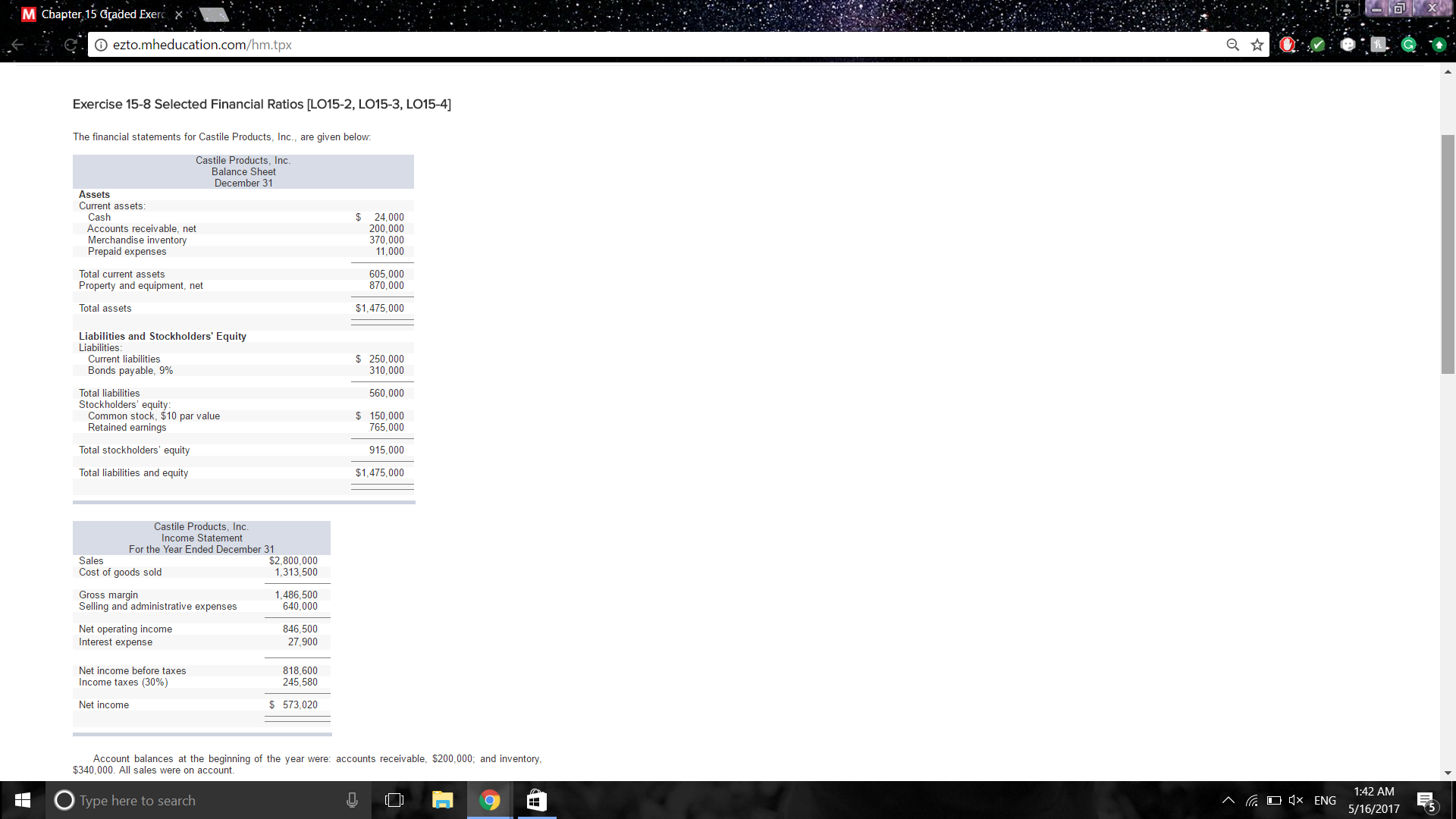 3.Acid-test ratio.(Round your answer to 2 decimal places.) 7.Average sale period.(Use 365
