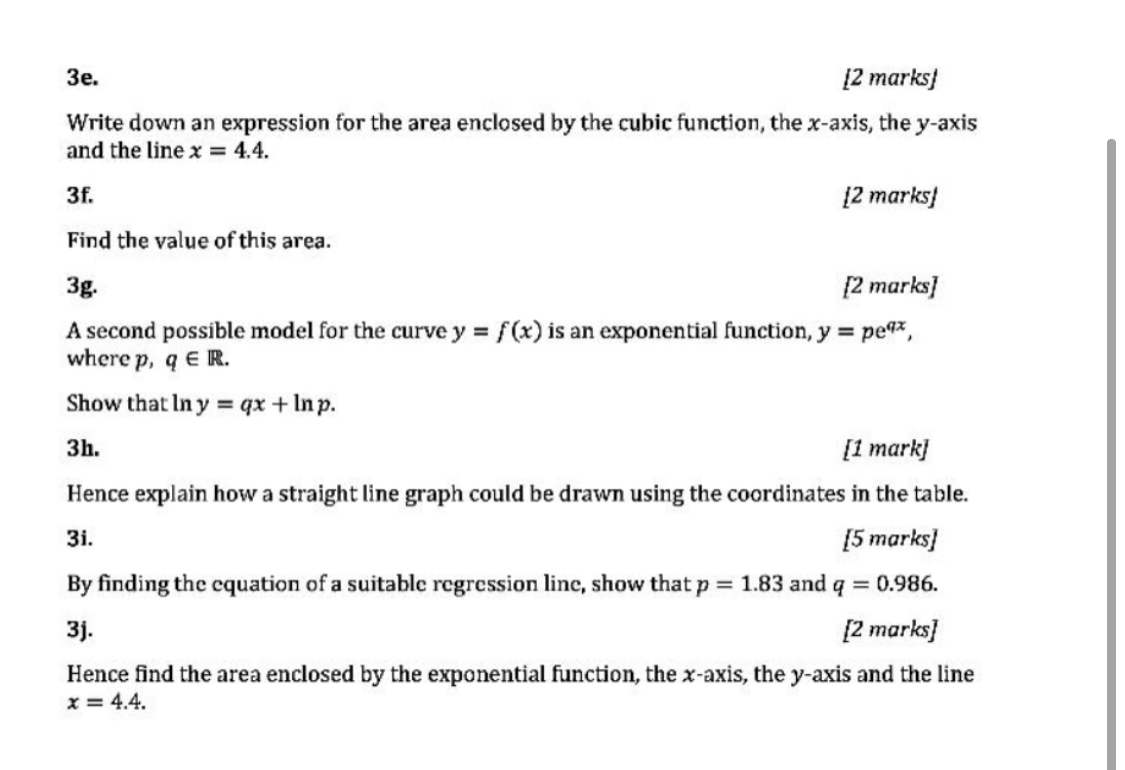 = 4.4. 3f. [2 marks) Find the value of this area. 3g.