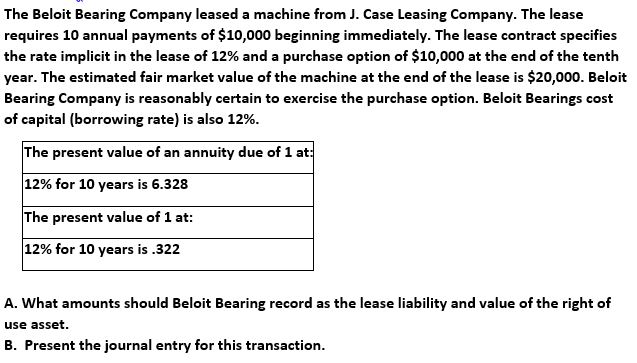 The Beloit Bearing Company leased a machine from J. Case Leasing Company.