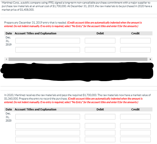 Of Accounts Accounts PayableAccounts ReceivableAllowance to Reduce Inventory to NRVBiological AssetsBuildingsCashCost of