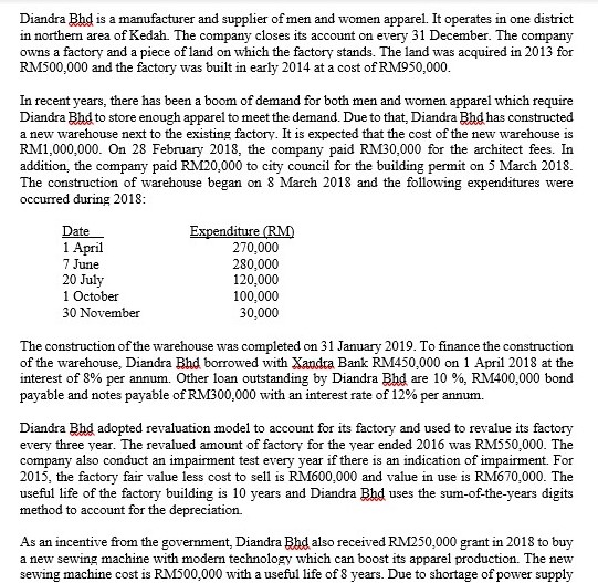 is Financial Accounting & Reporting 2 subject. I really appreciate for your