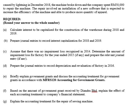 kindness. Thank you in advance! Question 1 Diandra Bhd is a manufacturer