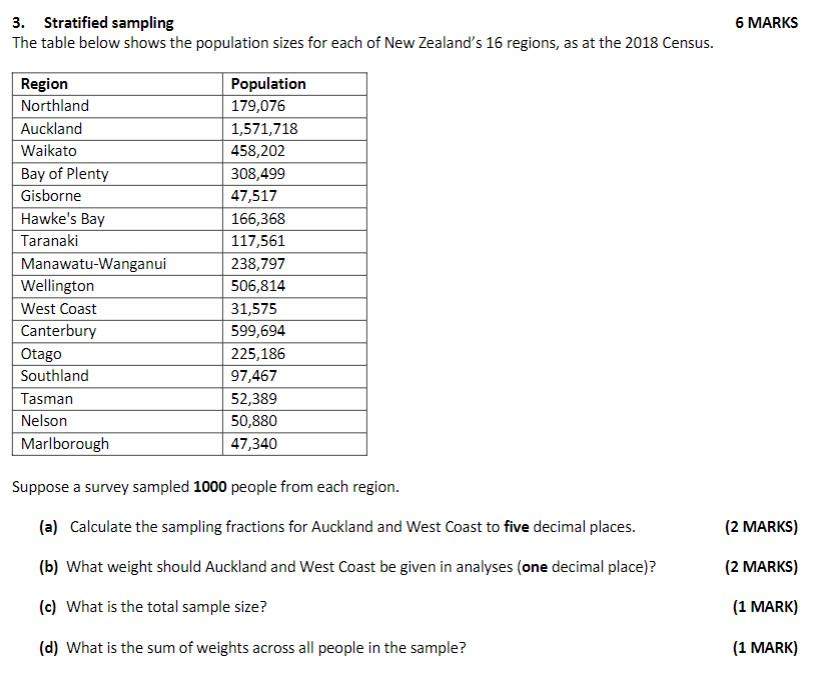 3. Stratified sampling 6 MARKS The table below shows the population