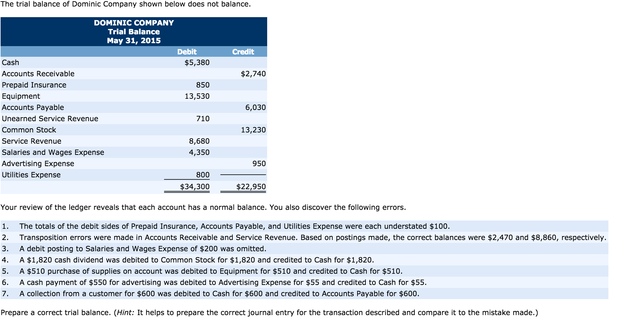 Hello, I need help with the following question. I understand up to