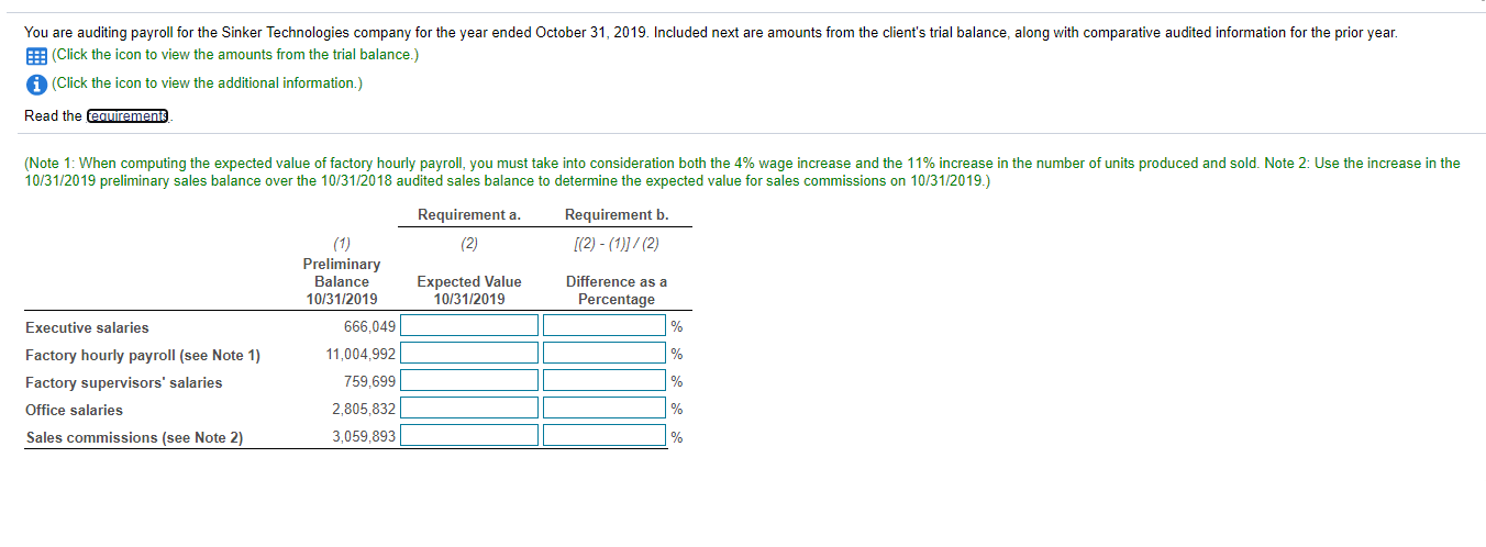 are amounts from the client's trial balance, along with comparative audited information