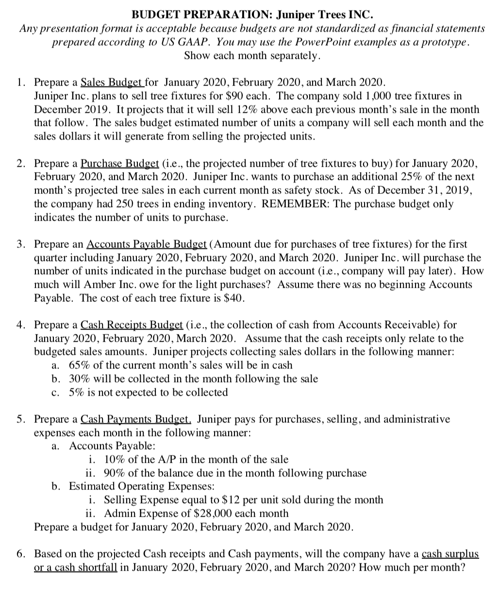 BUDGET PREPARATION: Juniper Trees INC. Any presentation format is acceptable because