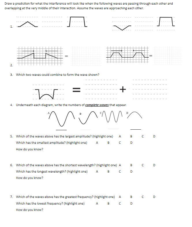 Draw a prediction for what the interference will look like when