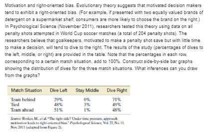 is owned by an entity in either the government, military, commercial, or