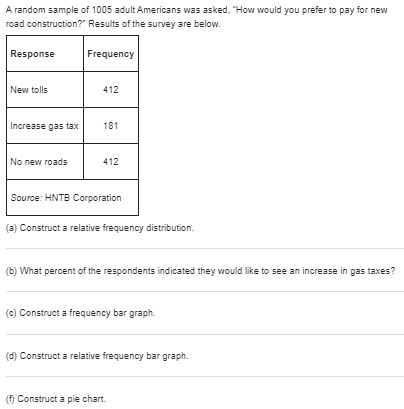 118 281 Civil 46 1 Total 432 Source. Union of Concerned Scienlets,