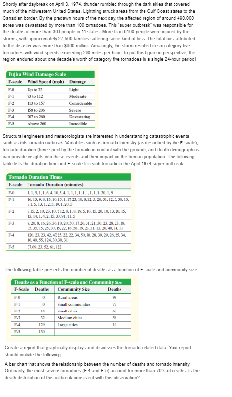 to reduce street gang gun violence in the city of Boston. The