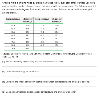 M., and Papachraions, A. V. "Deterring gang- involved gun violence: Measuring the