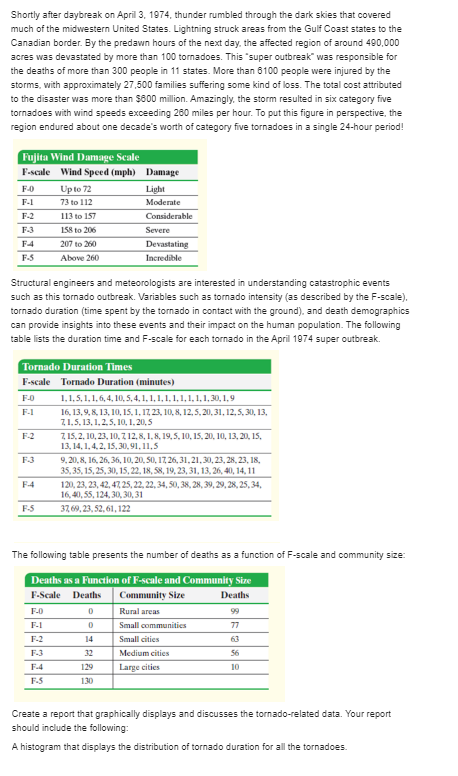 Vol 30, Na. 1, Mar. 2014 (adapted from Figure ]). 3. Construct