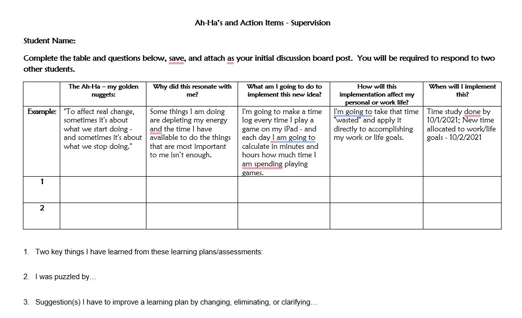 Ah-Ha's and Action Items - Supervision Student Name: Complete the table