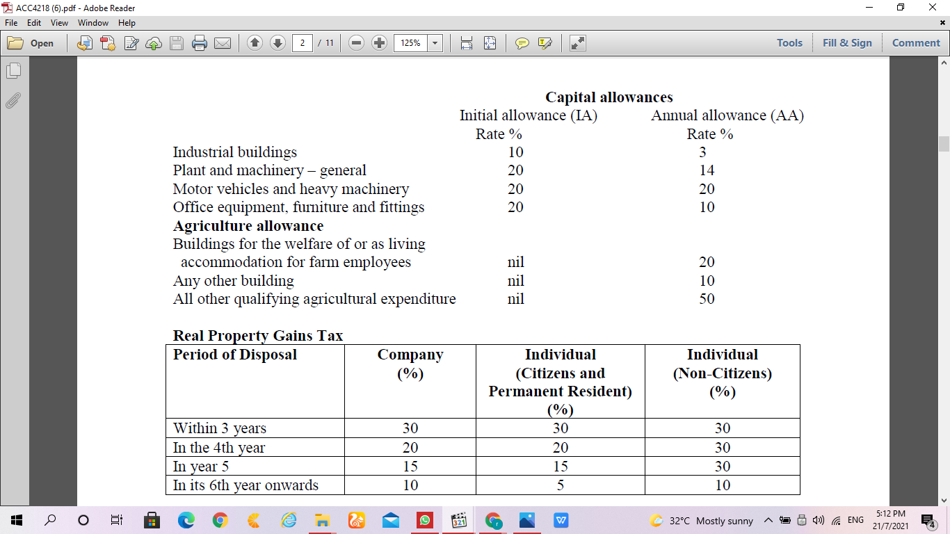  ACC4218 (6).pdf - Adobe Reader X File Edit View Window Help