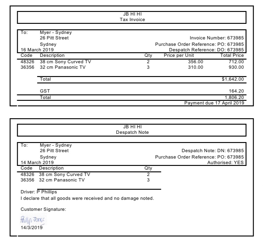 environment obtained in earlier procedures, the audit team has decided to test