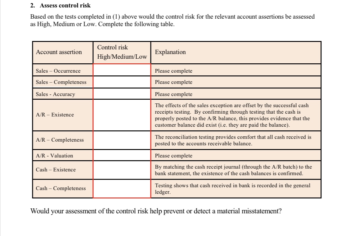 and then conclude with your assessment on the overall effectiveness of the