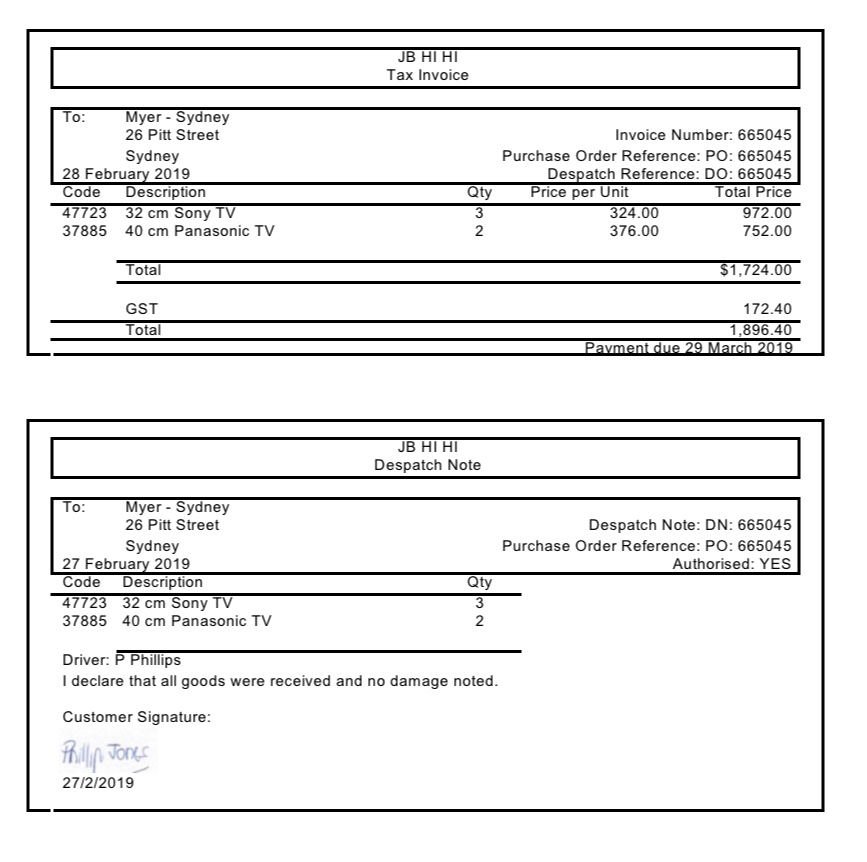controls tested. 2.Using the results of your control testing, assess the control