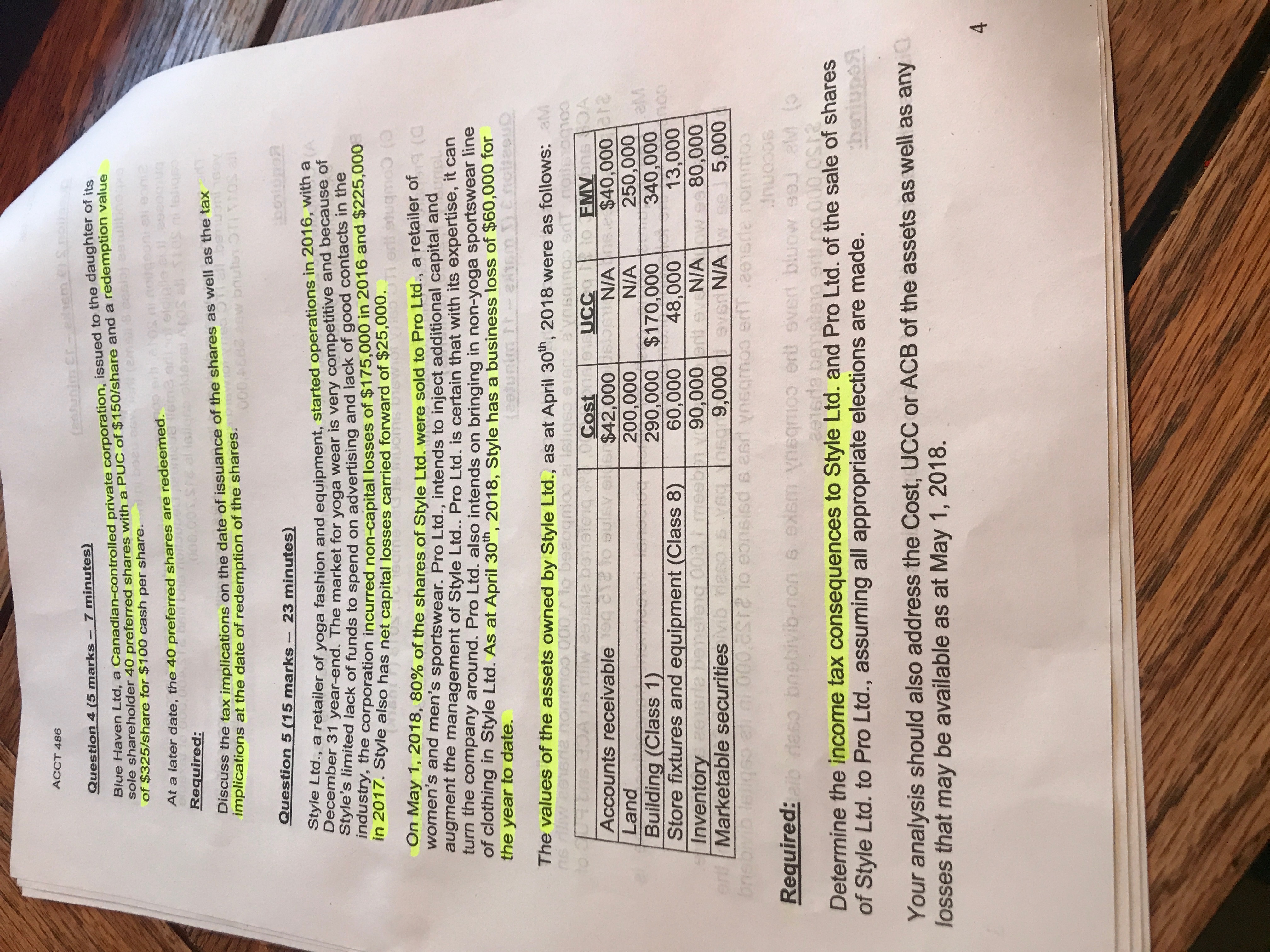 minutes) Blue Haven Lid, a Canadian-controlled private corporation, issued to the daughter