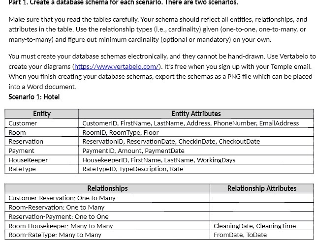 two scenarios. Make sure that you read the tables carefully. Your schema