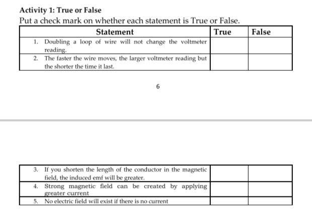 current produced if the resistance in the wire is 15.0 0 Given: