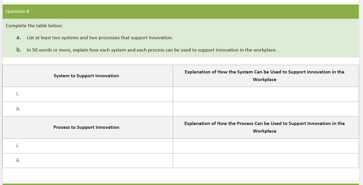 each of the following aspects of risk management associated with innovation: i.