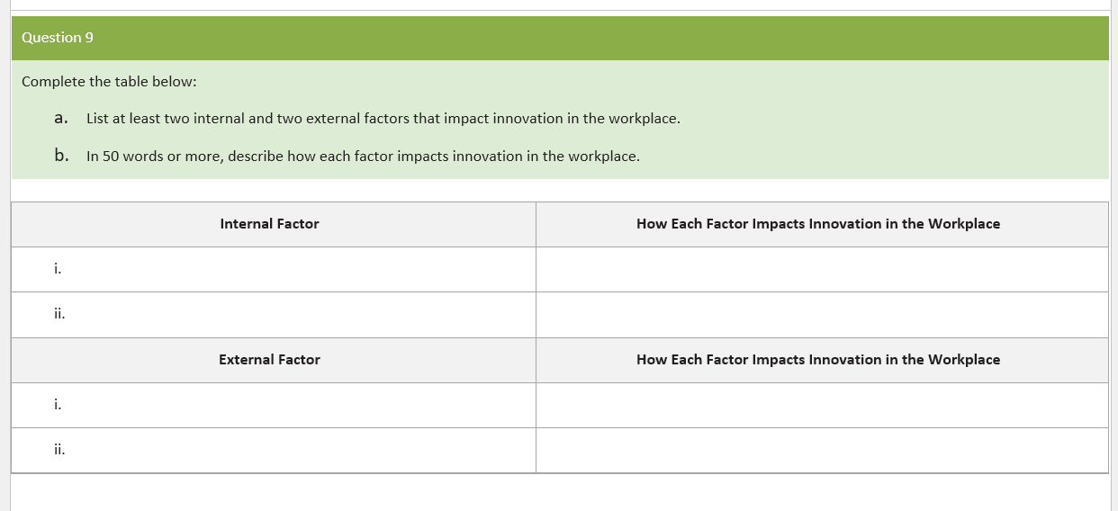 in the Workplace Strategy for Assessing Risks Explanation of How the Strategy