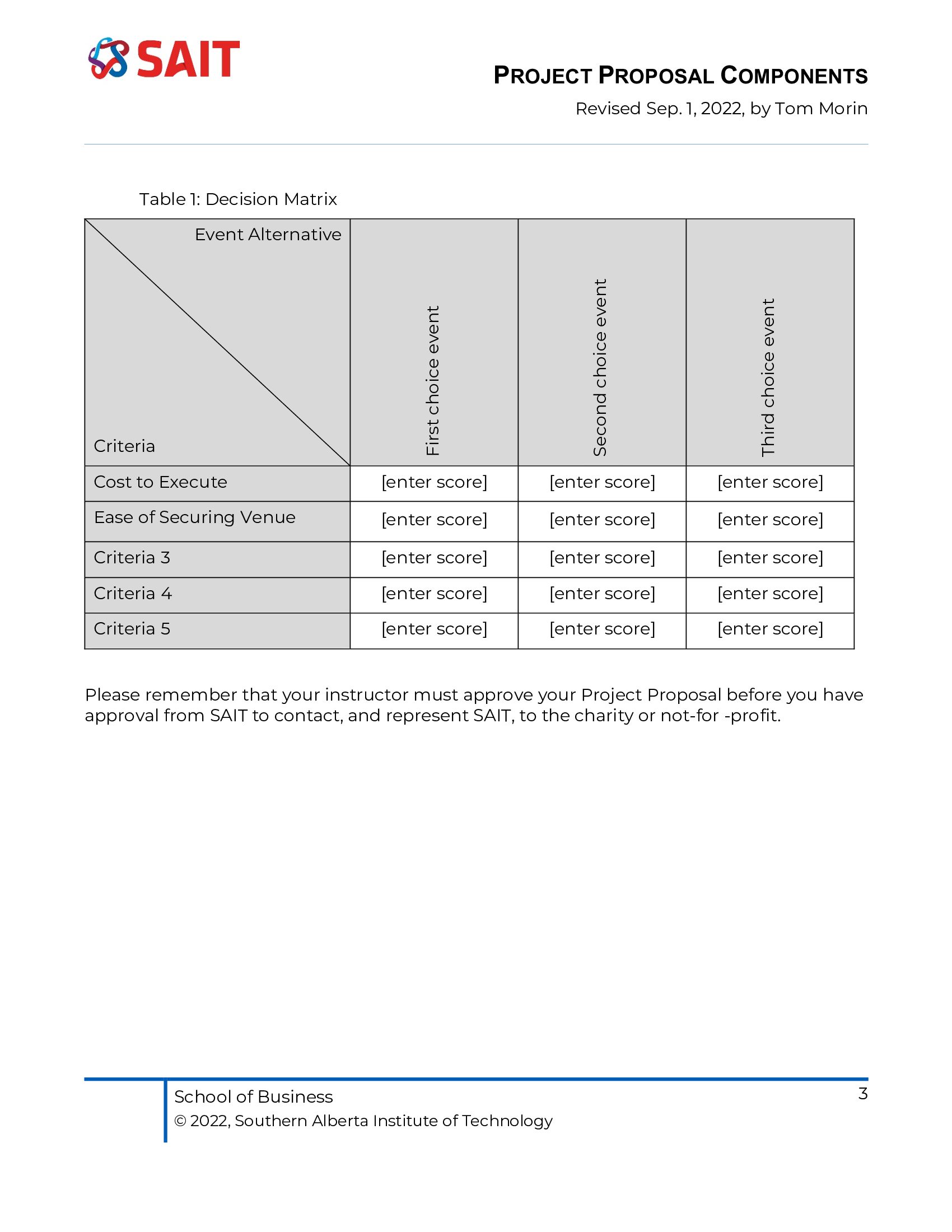 may be created before or after a business case is created. Specically,