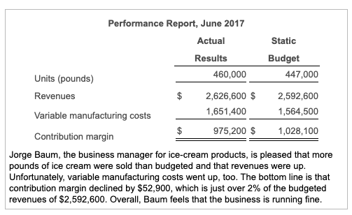 the business manager for ice-cream products, is pleased that more pounds of