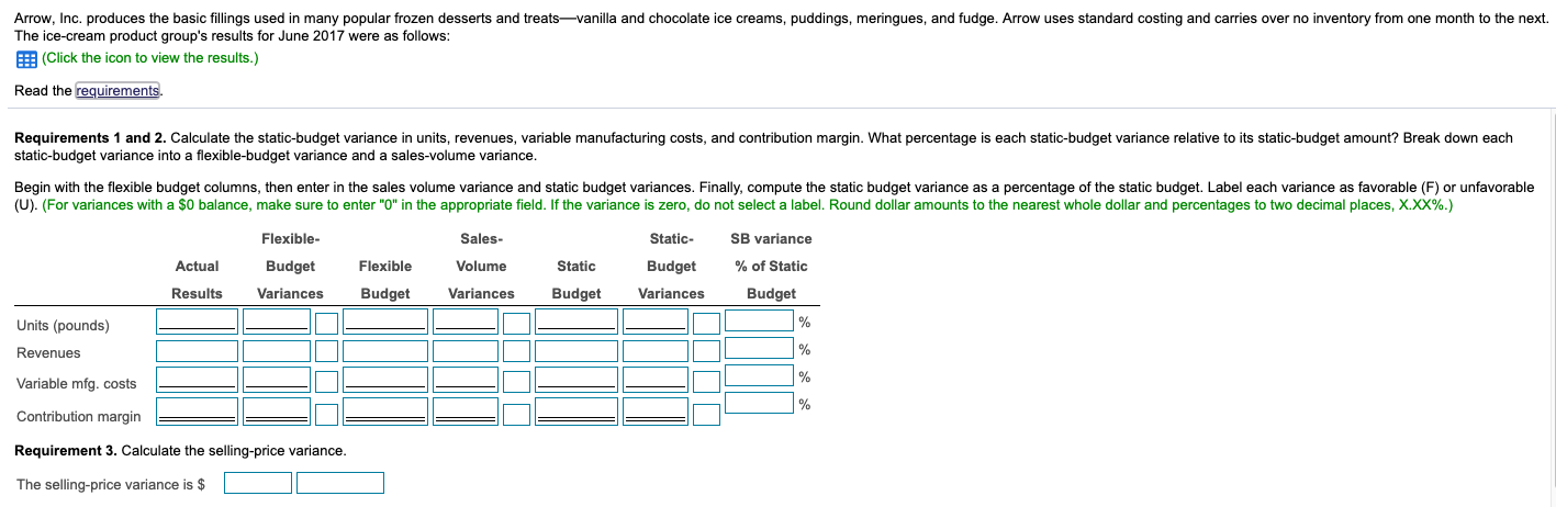 variable manufacturing costs went up, too. The bottom line is that contribution