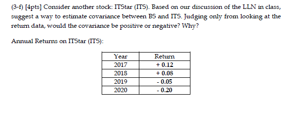 is required for the samples. Briefly explain these conditions. Also, briefly explain