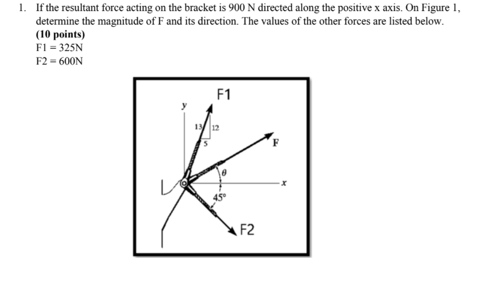 ENGINEERING MECHANICSNOTE: Round final answer to 2- decimal places. 1. If the
